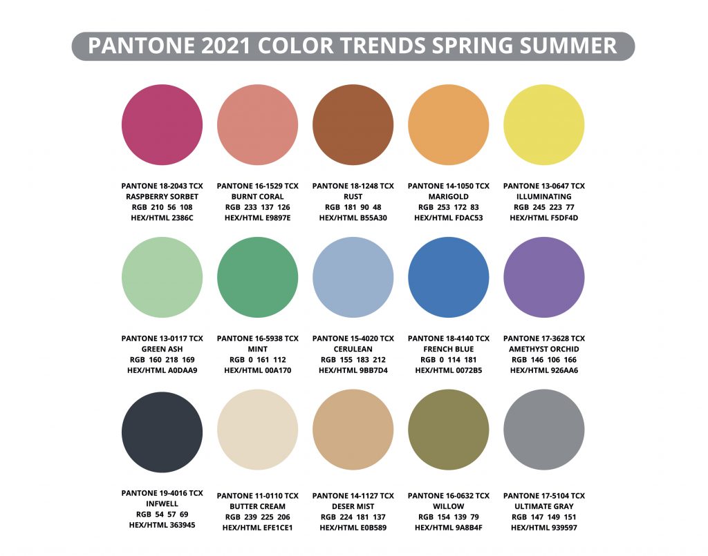 Pantone 2021 color trends