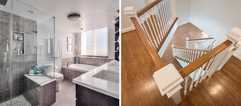 Home Renovation Budget